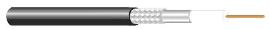 PR400 Coaxial Cable - Precisionrf Electronics 