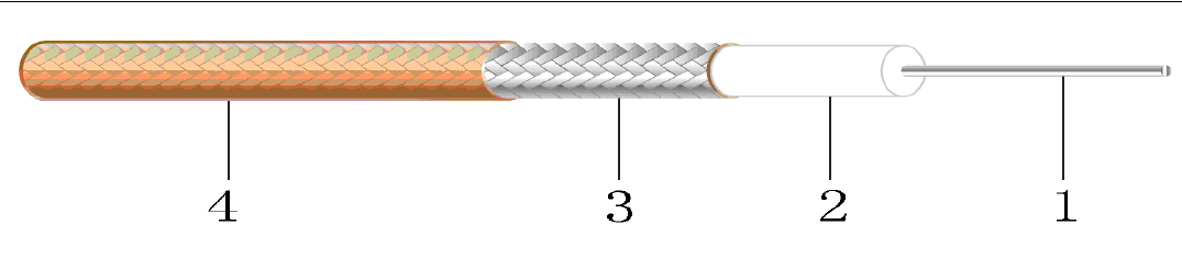 RG316 Coaxial Cable - Precisionrf Electronics 